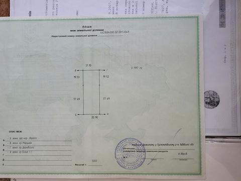 будинок за адресою Польова, 17