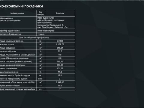 коммерческая по адресу Князя Володимира просп., 11