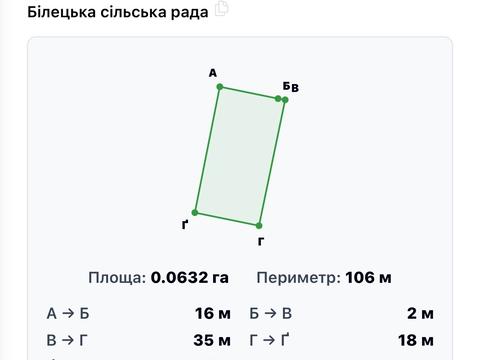 участок по адресу с. Белая, Владимира Великого ул.