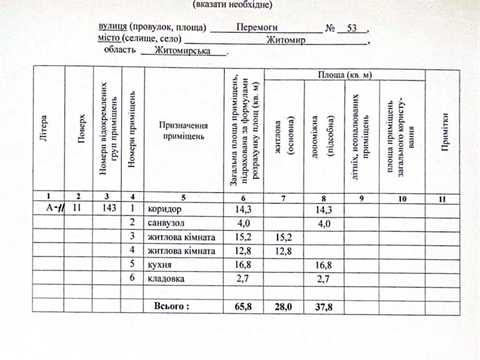 квартира за адресою Перемоги вул., 53