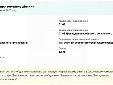 ділянка за адресою Дружби
