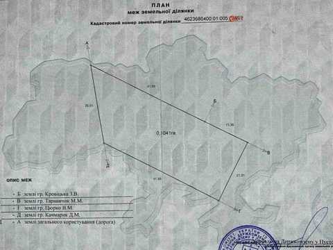 ділянка за адресою Січових Стрільців вул.