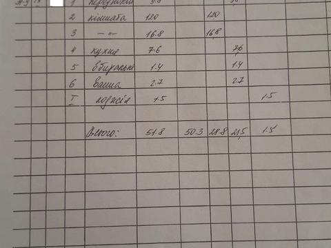 квартира по адресу Ивана Богуна ул. (Богунського), 43