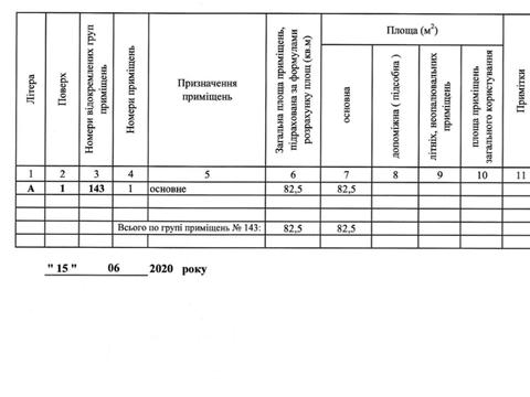 коммерческая по адресу Иоанна Павла II ул. (Патріса Лумумби), 6/1