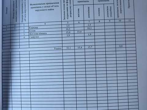 дом по адресу Озереа, 26