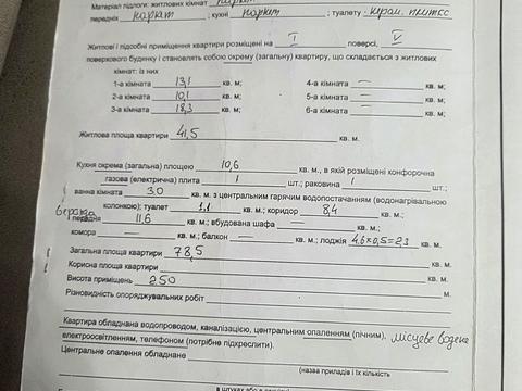 квартира по адресу Евгения Коновальца ул., 124