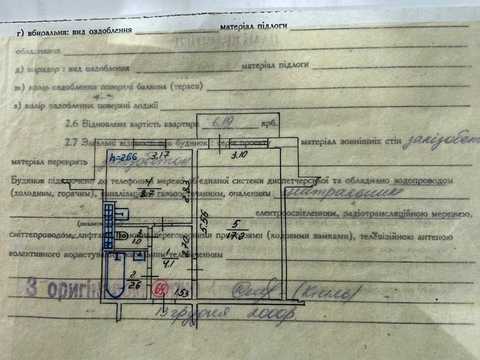квартира по адресу Счастливая ул., 1