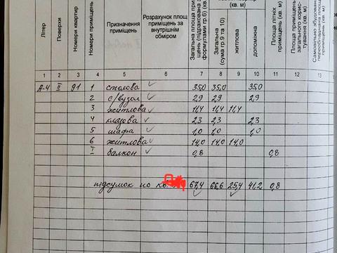 квартира за адресою Старокозацька вул. (Комсомольська), 65