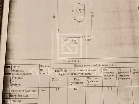 будинок за адресою вул. Шевченка, 2