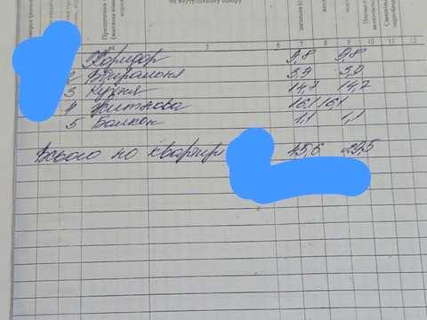квартира по адресу Івана Коршинського ул. (Олександра Грибоєдова), 2-А