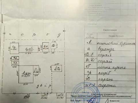 дом по адресу Середня
