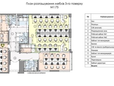 коммерческая по адресу Василия Тютюнника ул. (Анрі Барбюса), 28-А