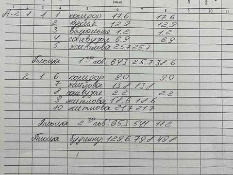 дом по адресу Кривоноса ул.