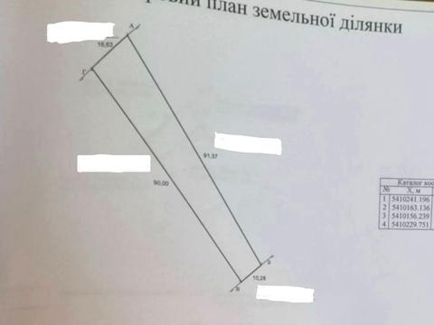 ділянка за адресою проектна