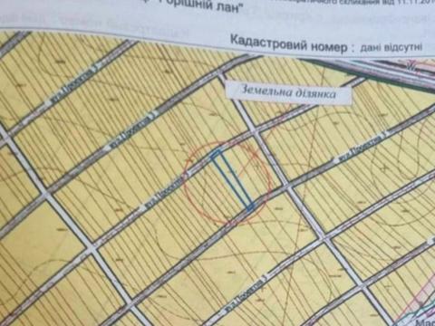 ділянка за адресою проектна