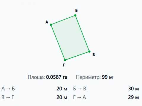ділянка за адресою Моршин, 