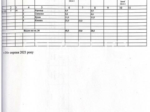 квартира за адресою Віктора Андрієвського вул., (41-А к 3,4)