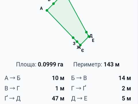 участок по адресу 
