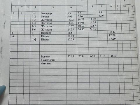 будинок за адресою Шаргород, Свято Флоріанська