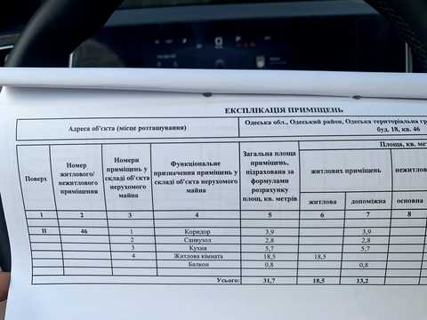 квартира за адресою Кондрашина вул., 18
