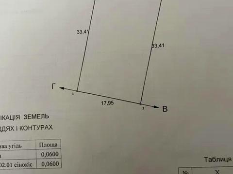 участок по адресу 