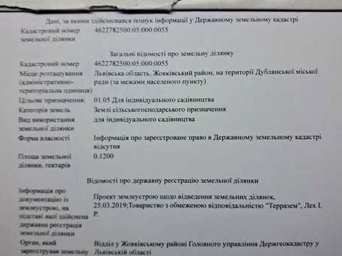 ділянка за адресою 
