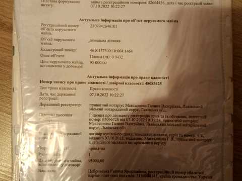 ділянка за адресою 