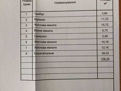 будинок за адресою 24 серпня