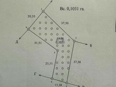 ділянка за адресою 