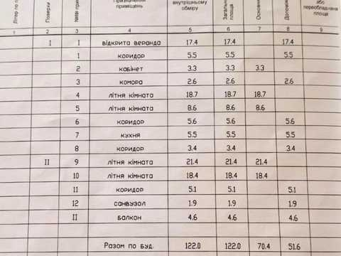 дом по адресу Клубничка, 100
