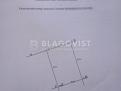 участок по адресу Синеозёрная ул., 18