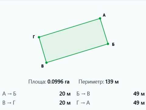 ділянка за адресою Фестивальна