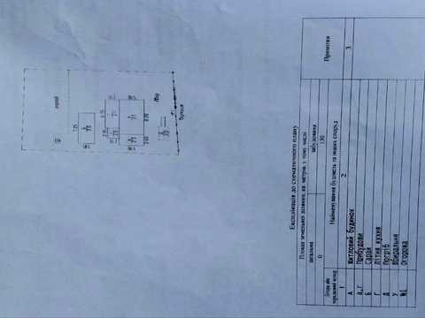 будинок за адресою Ромни, 3 провулок Електриків, 6