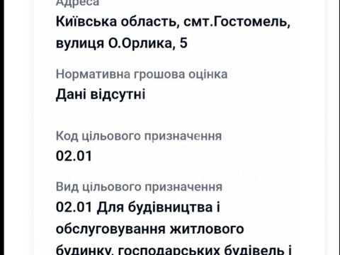 ділянка за адресою