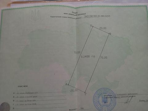 участок по адресу Блашкевича ул., 16