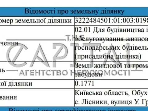 ділянка за адресою Ульяни Громової вул.