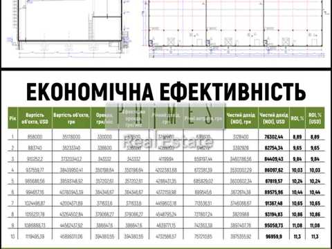комерційна за адресою Єдності вул., 4