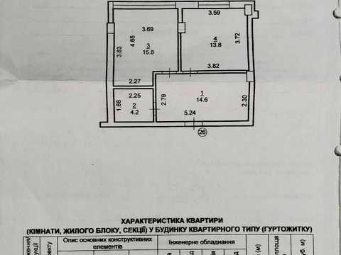 квартира за адресою Хіміків вул., 28, к.7-14