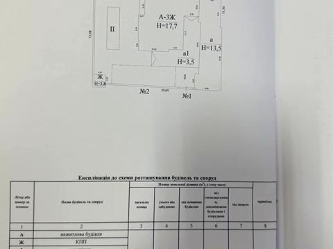 будинок за адресою Італійський бульв., 7/9