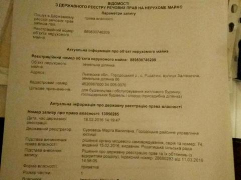 ділянка за адресою Залізнична