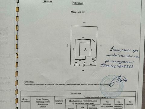 будинок за адресою Волошкова