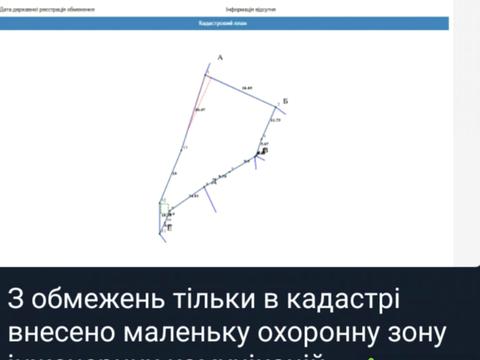 ділянка за адресою 