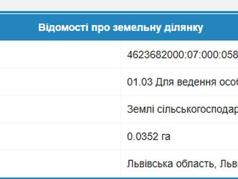 участок по адресу 