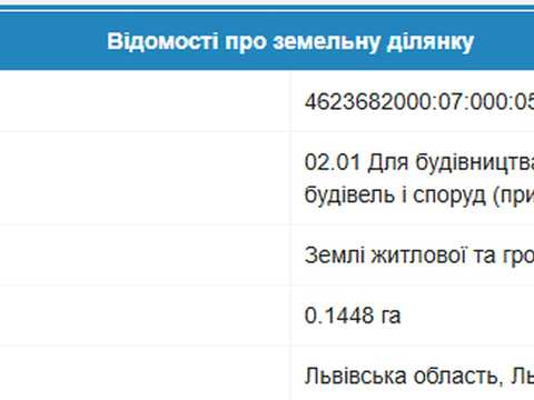 участок по адресу 