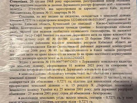 ділянка за адресою 