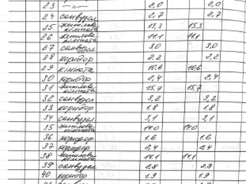 комерційна за адресою Трускавець, Роксолани вул., 24