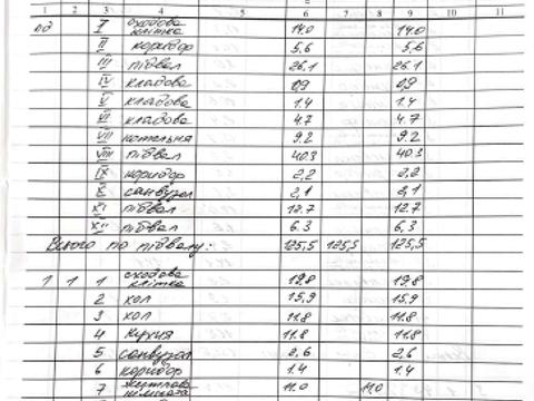 комерційна за адресою Трускавець, Роксолани вул., 24