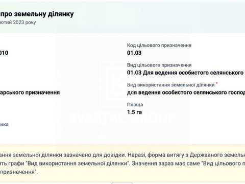 ділянка за адресою дружби, 1