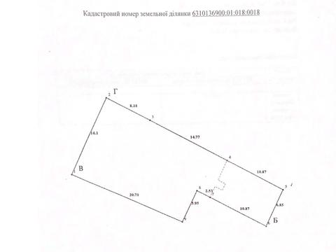 ділянка за адресою Харків, Польова вул., 32