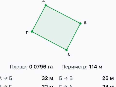 ділянка за адресою 